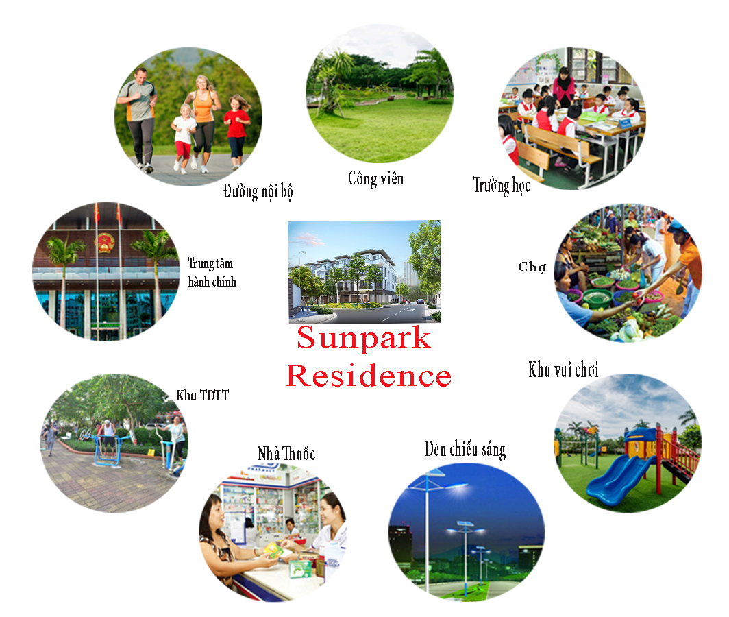 Dự án Sunpark Residence